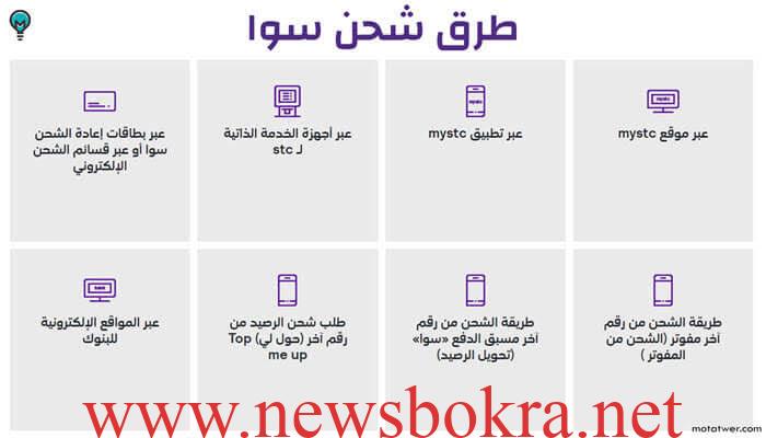 طريقة شحن سوا باقات غير محدودة 1 طريقة شحن سوا عن طريق الجوال