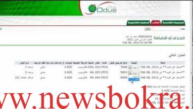 ODUS Plus