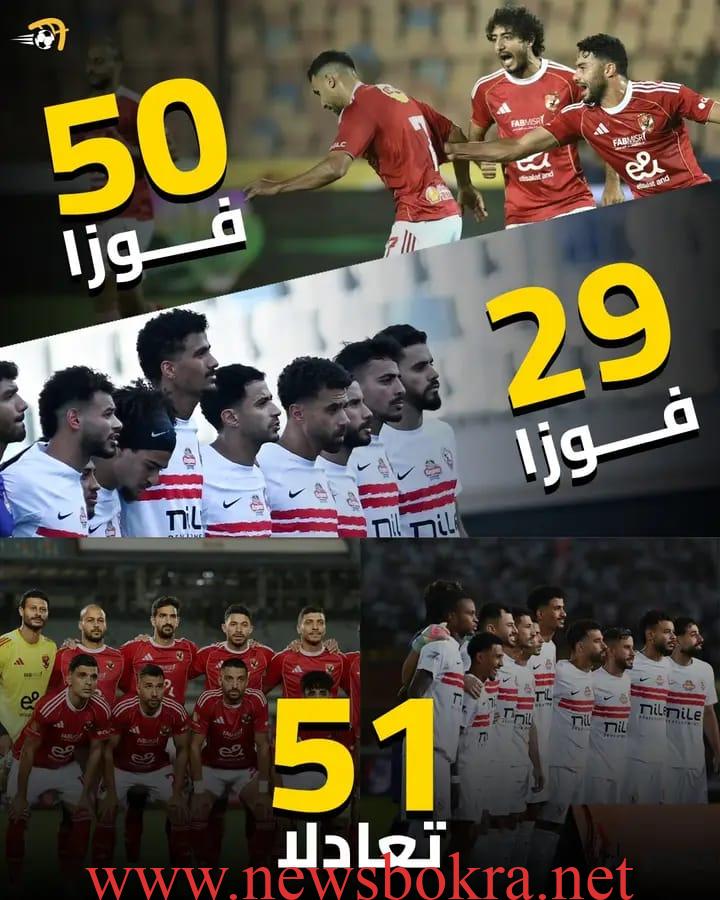 القمة 131.. الزمالك يسعى لتثبيت الصدارة والأهلي يبحث عن إنقاذ موسمه 1 القمة 131.. الزمالك يسعى لتثبيت الصدارة والأهلي يبحث عن إنقاذ موسمه 1