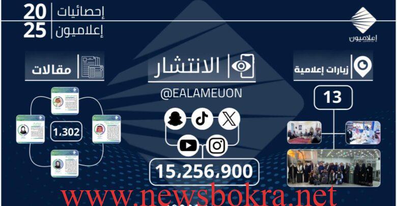 إعلاميون تحصد نحو 16 مليون مشاهدة في عام التأثير 2025.. وتصنع ٩ مبادرات وتنال جائزة عربية 2 إعلاميون