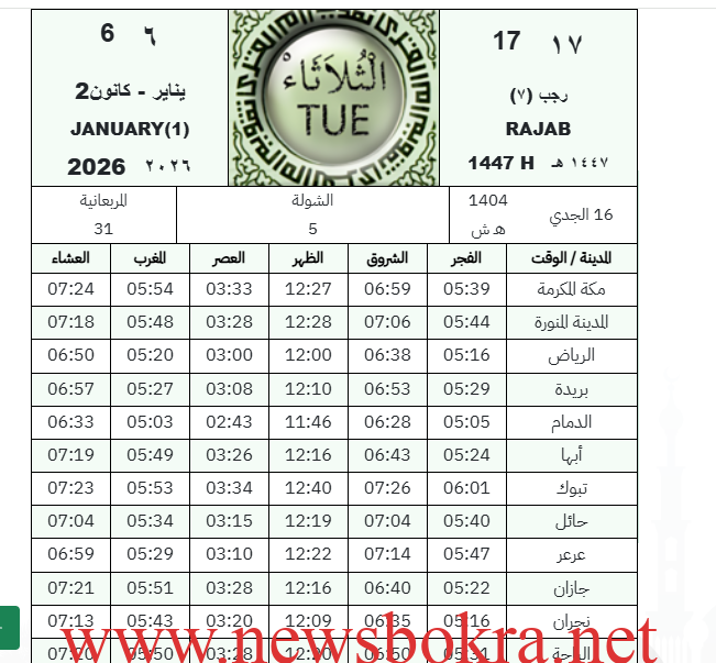 موعد اذان العشاء في الرياض و المدن السعودية اليوم 4 موعد اذان العشاء