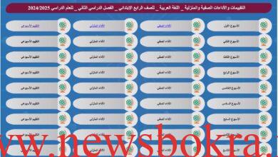 تقييمات وزارة التربية والتعليم