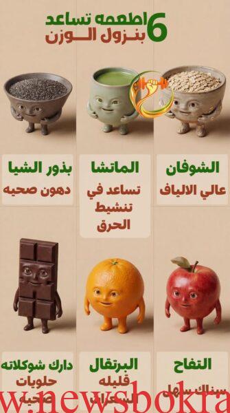6 أطعمة تساعد في إنقاص الوزن بشكل صحي وطبيعي 3 إنقاص الوزن