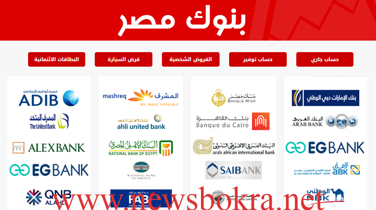 مواعيد البنوك في رمضان في مصر 2026